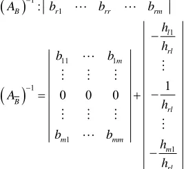 Table 1. Revised simplex algorithm. 