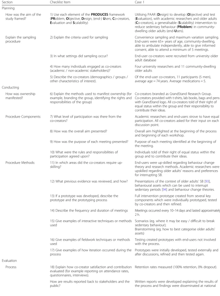 Table 6 Checklist for reporting intervention co-creation