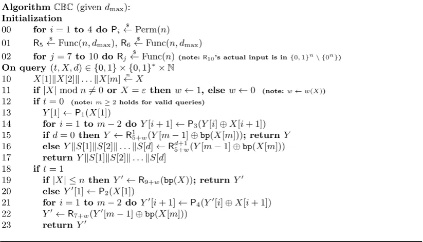 Fig. 5. CBC using four n-bit URPs, four n-bit URFs, and two n-bit input, (dmax + 1)n-bit output URFs.