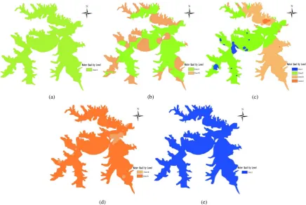 Figure 2. Single factor analysis of water quality classification. (a) NH -N4+; (b) TN; (c) TP; (d) CODMn; (e) DO