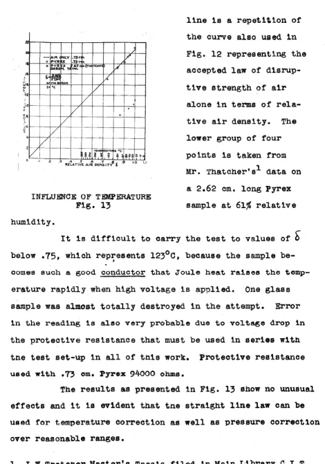 Fig. 12 representing the 