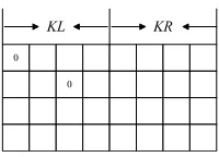 Figure 5: Initialization key MK[0, 0]
