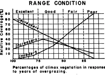 FIG. 1. DIAGRAM 