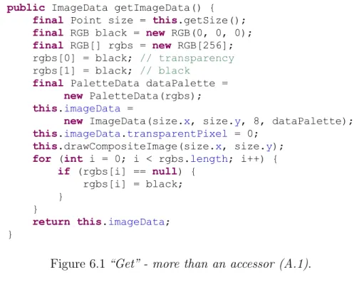 Figure 6.1 “Get” - more than an accessor (A.1).