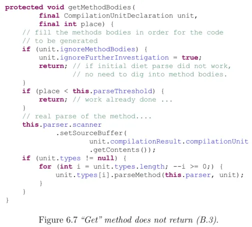 Figure 6.7 “Get” method does not return (B.3).