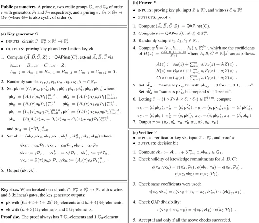 Figure 10: The zk-SNARKways. First, it does not assume that protocol of Parno et al. [PGHR13]
