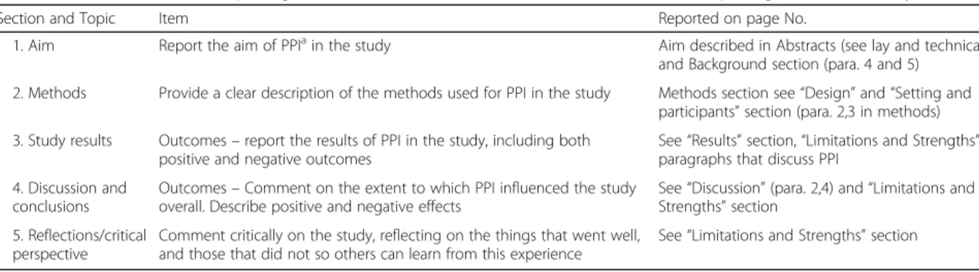 Table 1 GRIPP (Guidance for Reporting Involvement of Patients and the Public) 2 Short Form Reporting checklist for study conduct