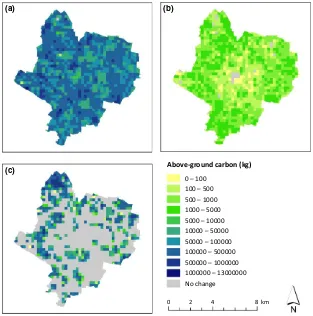 Fig. 1. (a) Current total above-ground car-(b)25 years predicted by the mixed-speciestree-planting models and (c) carbon con-verted to harvested biomass over 25 yearspredicted by the short-rotation coppicebon in 250 9 250 m grids across the city,additionalbiomasscarbonafter(SRC) model.