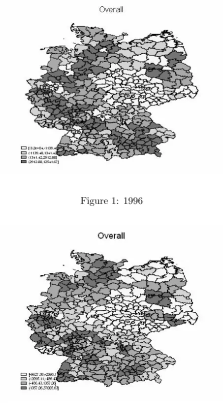 Figure 1: 1996