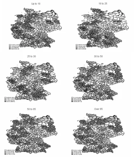 Figure 2: Net In-Migration by Age Groups for German Regions in 1996