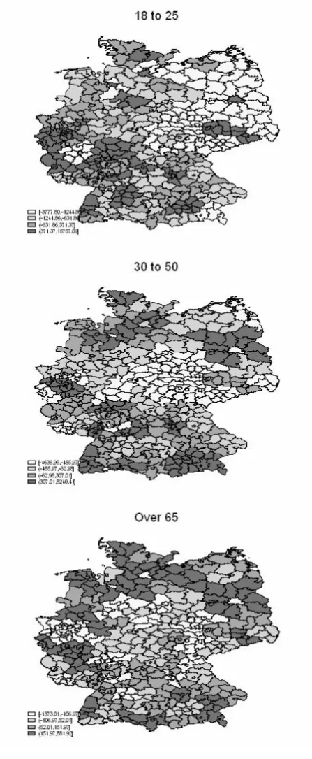 Figure 3: Net In-Migration by Age Groups for German Regions in 2006