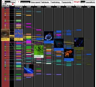 Figure 1: The Phase(x) visual browser of student work during the semester,arranged according to themes
