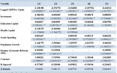 TABLE 1 