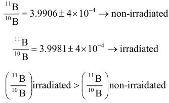 Figure 6 where the picture shows the shape of the neu-
