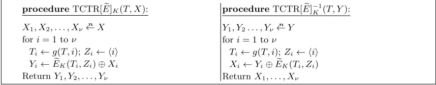 Fig. 4: The TCTR VIL tweakable cipher.