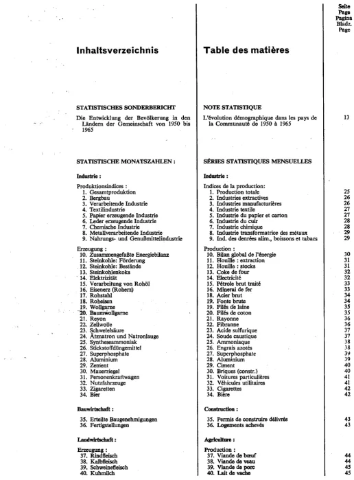 Table des matières 