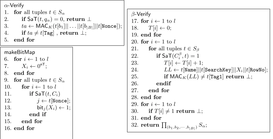 Table 3. Left side: Answer S1α, Right side: Answer S1β