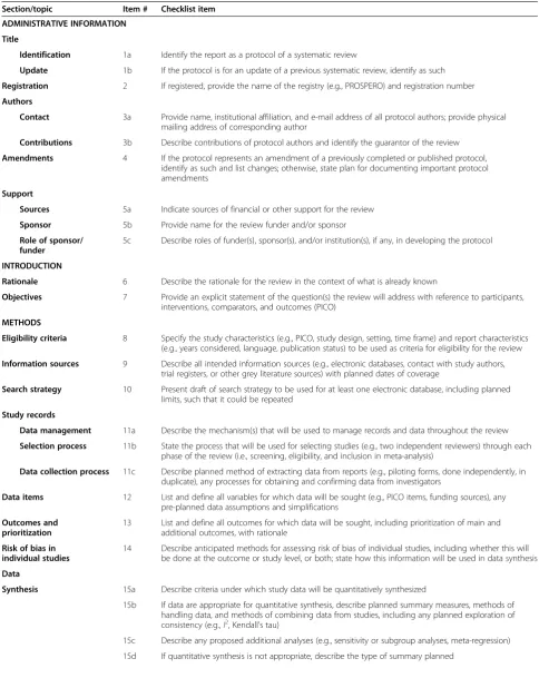Table 3 PRISMA-P 2015 checklist: recommended items to include in a systematic review protocola