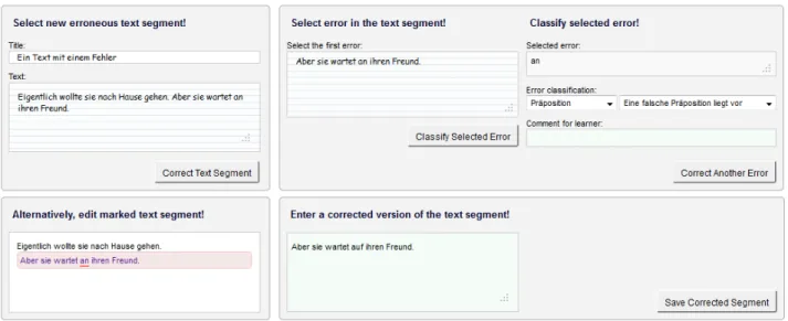 Figure 7: Screenshot of our Web-based correction interface for tutors. The upper left panel allows the selection of new text segments for correction
