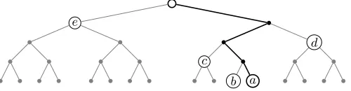 Figure B.1.e