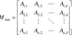 Figure 3. Three random walks. 