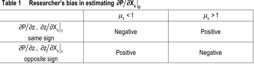 Table 1     Researcher’s bias in estimating  �P �Xk D   µ <1