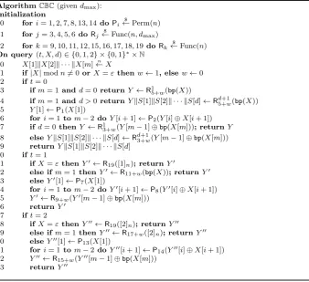 Fig. 5. Modiﬁed CBC-MAC.