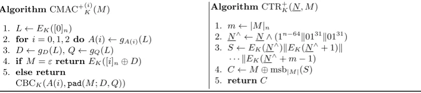 Fig. 3. Our reﬁnement of EAX, EAXand CTR, and other functions are not changed. The deﬁnitions of++(i) 