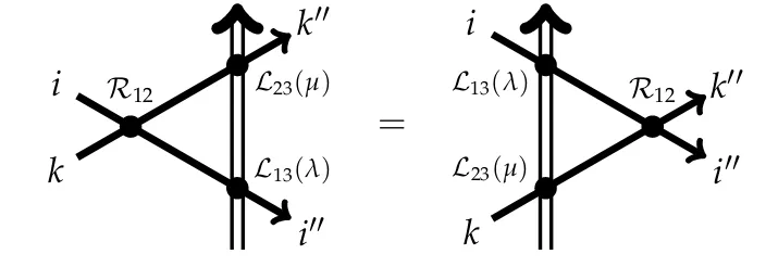 Figure 2.7: Yang-Baxter RLL-relation