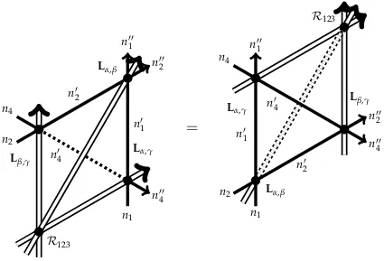 Figure 3.3: Tetrahedron RLLL relation
