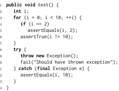 Figure 2.4: A example illustrating assertion fingerprints.