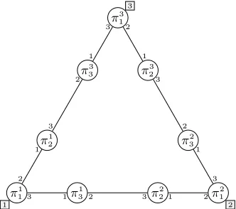 Fig. 2. The conﬁguration forwith broadcasting 1 bit only via n = 3 to show the impossibility of broadcast ampliﬁcation BBB.
