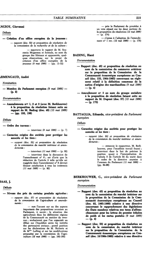 TABLE NOMINATIVE 