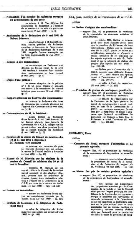TABLE NOMINATIVE 