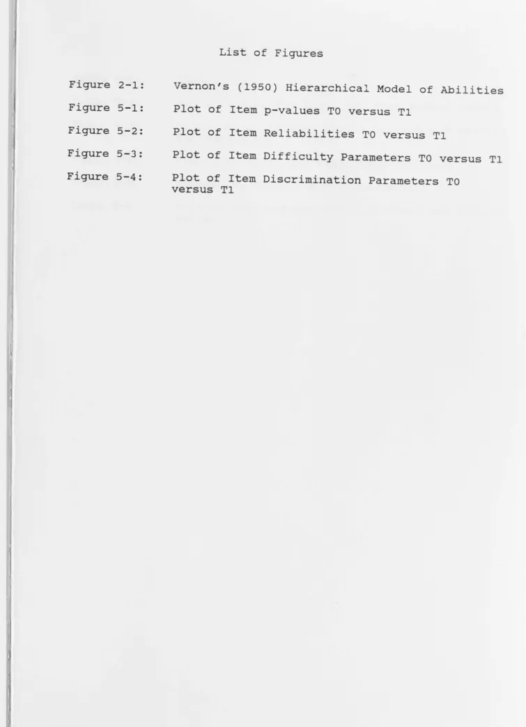 Figure 2-1: 