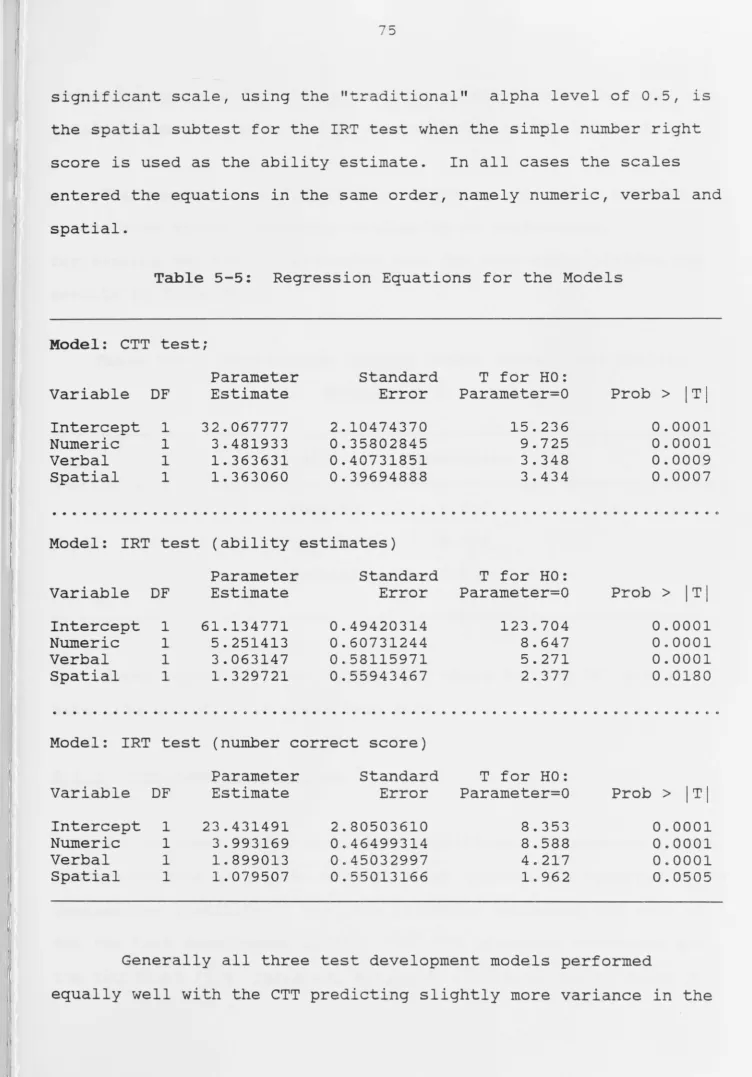 Table 5-5: 