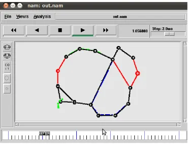 Figure 10. Virtual topology reconfigured.                                                                                               