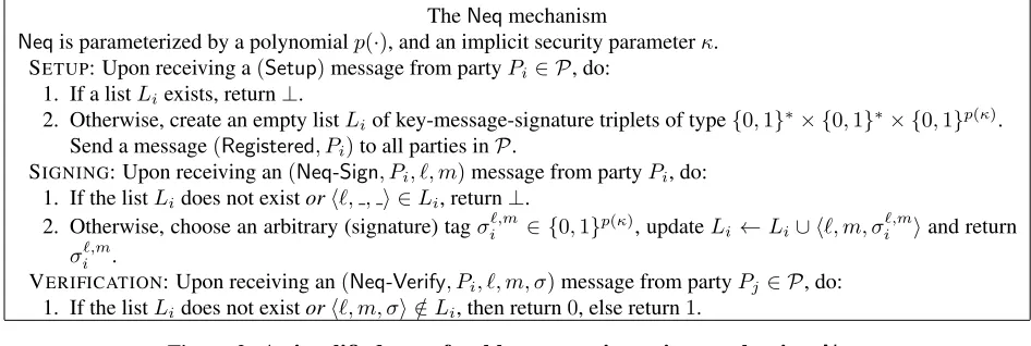 Figure 2: A simpliﬁed transferable non-equivocation mechanism Neq