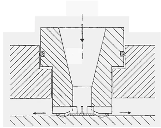 Figure 1. Circular cavitating nozzle 