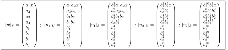 Fig. 1. Simulation of the execution ofshould notice that Substitute(w) (with the toy parameter δ = 4) where the vector v2 is output