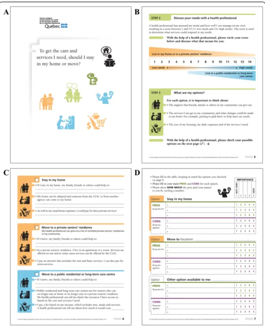Fig. 1 Examples of some pages of the decision guide (English): a Front page; b Explore your options; c Options; d Weigh pros and cons