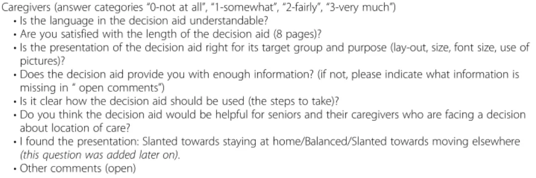 Table 2 Usability test