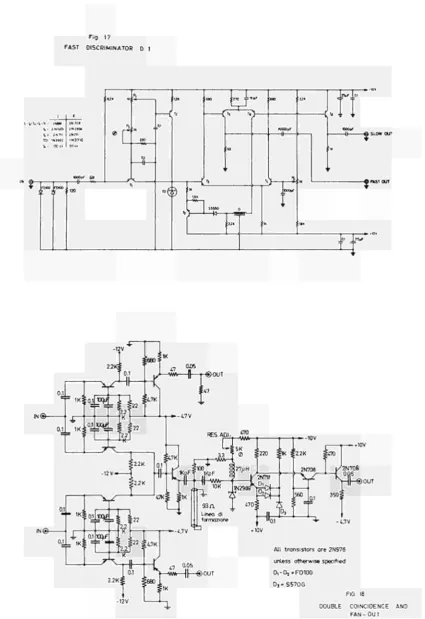 FAST Fig 17 DISCRIMINATOR 
