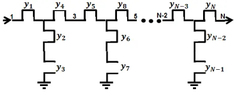 Fig. 1 Proposed physical layout for generalised Chebyshev distributed lowpass prototype filter consisting of coupled striplines and stubs 