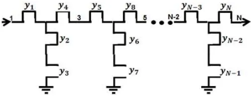 Fig. 4 Graphical representation of the equivalent circuit of Fig. 3 after transformation of the 3rd -degree basic sections  