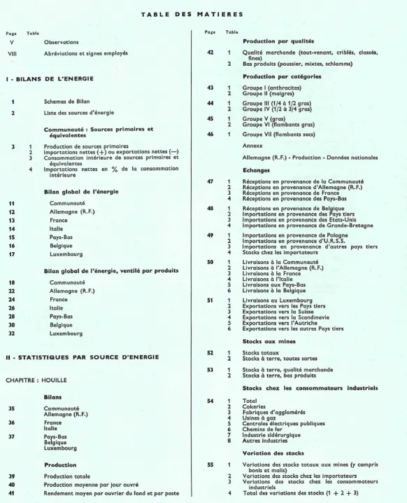 Page Table Page Table 