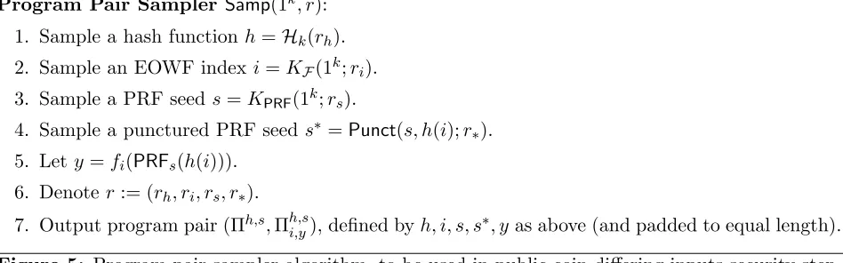 Figure 5: Program pair sampler algorithm, to be used in public-coin diﬀering inputs security step.