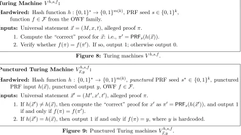 Figure 8: Turing machines V h,s,f.