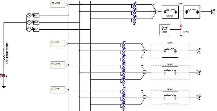Figure 2. The model of 10 kV distribution network. 