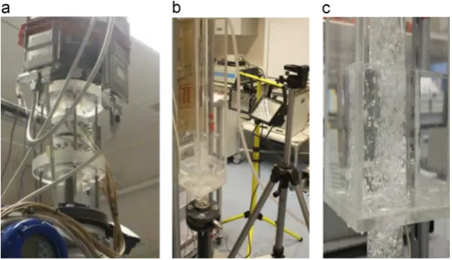 Fig. 5. Vertical test section, (a) dual-plane ERT sensor, (b) lighting facility and the observation section, and (c) cubical water ﬁlled observation section.